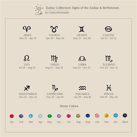 Zodiac february birthstone 60 photos - Astrologytoyou.com