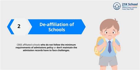 How Much Attendance is Required in Class 10 CBSE: Minimum Attendance