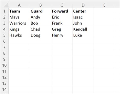 Image result for INDEX/MATCH Function Excel Multiple Columns
