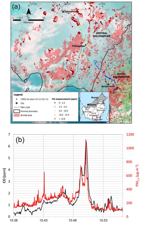 New Tropical Peatland Gas and Particulate Emissions Factors Indicate ...