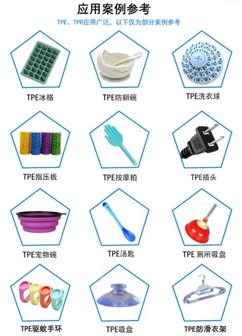 塑料日用品厂家提问：TPE用于哪些产品