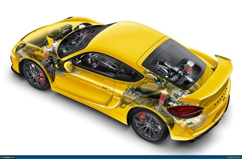 AUSmotive.com » Porsche Cayman GT4 in detail