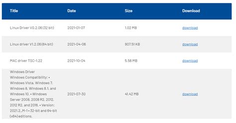 Image result for Driver Printer VSC