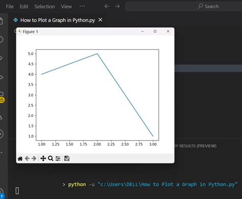 Image result for How to Fill a Line Graph in Python