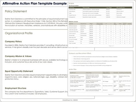 Free Action Plan Templates: How to Write & Examples