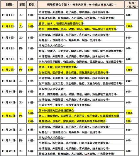 2019年11月份广州南方人才市场招聘会时间安排表_广州招聘会_招聘会信息网