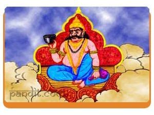 Kuber Yantra - Pandit.com