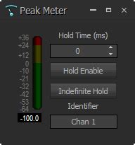 Image result for Using an Audio Meter