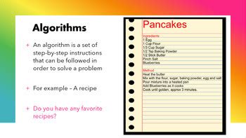 Algorithm Practice Website 的图像结果