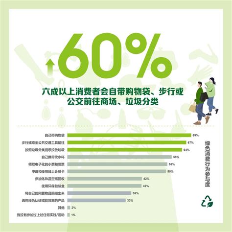 上海市消保委发布《Z世代饮料消费调查报告》-中国质量新闻网