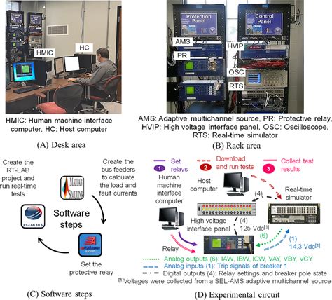 Image result for Relay Simulator