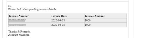 Image result for Flow Create HTML Table From SQL