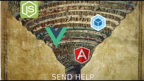 Image result for Spring Boot Dependency Hell