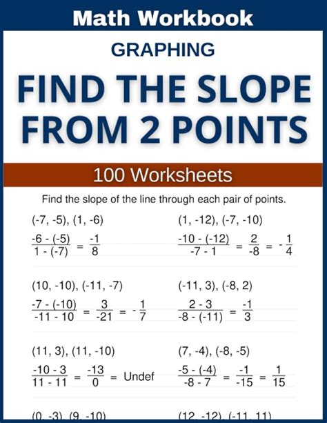 Image result for Slope Practice Problems