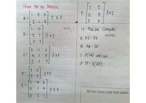 Image result for Matrix Problem Solved Java