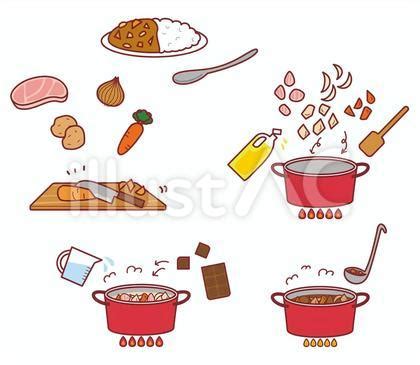 Image result for Read and Write in Shell Scripting