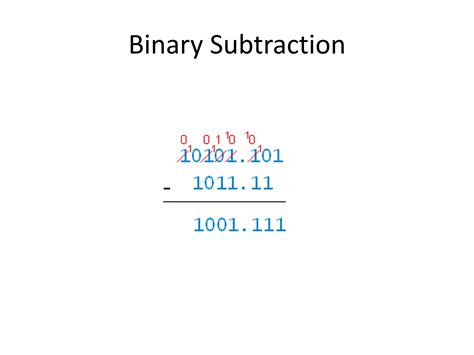 Number System in Computer Examples 的图像结果