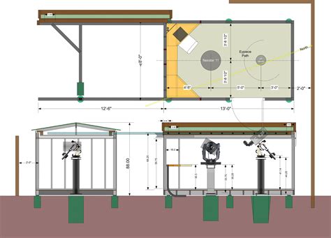 Build Observatory 的图像结果
