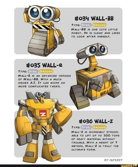 Wall-E Height at Brodie Parkhill blog