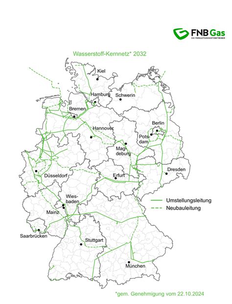 Hydrogen core network operators publish guidelines for capacity reservations from 2026 onwards ...
