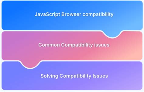 Image result for Where Is JavaScript in Browser Setting