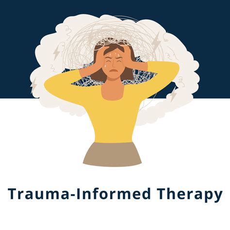 Trauma Informed Therapy