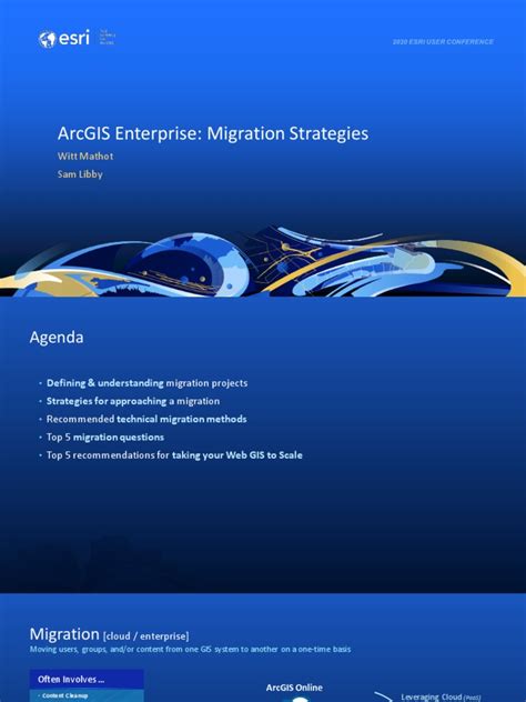Image result for App Migration Using ArcGIS Assistant