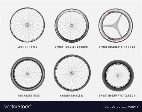 Image result for Sprites Direction Code.org