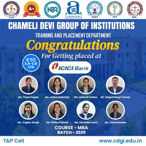 CDGI