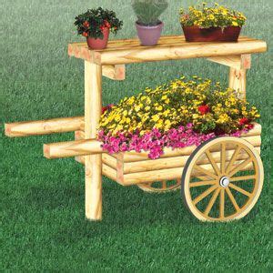 Image result for Landscape Timber Projects