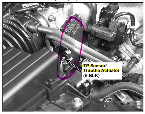 How to Set a Throttle Position Sensor 的图像结果