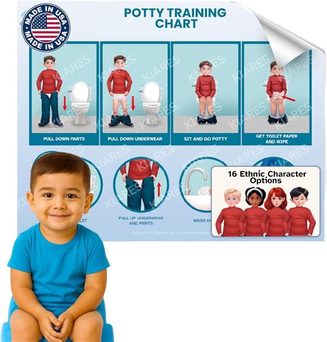 Amazon.com: KIARES Potty Training - Visual Aids for Kids with Autism ...