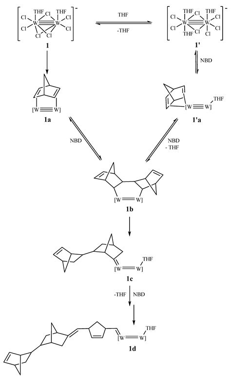 Ring Opening Metathesis Polymerization of Norbornene and Derivatives by ...