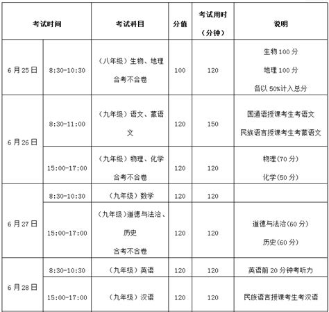 ★2024内蒙古中考体育评分标准-2024年内蒙古中考体育评分标准表 - 无忧考网