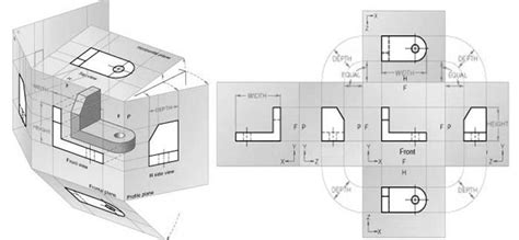 Image result for Engineering Drawing Views