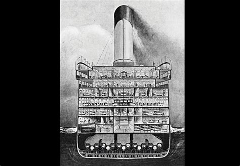 The 'Unsinkable' Titanic