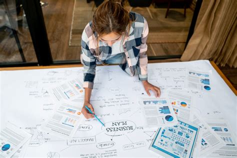 Writing Business Plan Tutorial 的图像结果