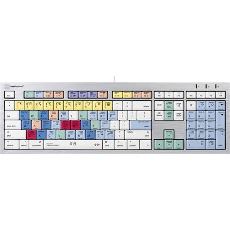 Image result for Cubase Keyboard Layout
