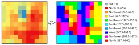 Reconstructing High-Precision Coral Reef Geomorphology from Active ...