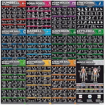 Visit the GRAND BASICS Store Laminated Workout Poster Set ...