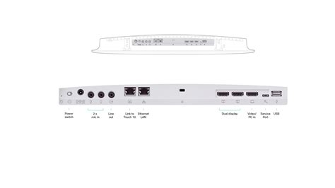 Image result for Cisco WebEx Room Kit Plus