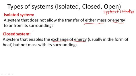 Image result for Closed System
