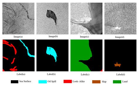 LRA-UNet: A Lightweight Residual Attention Network for SAR Marine Oil ...