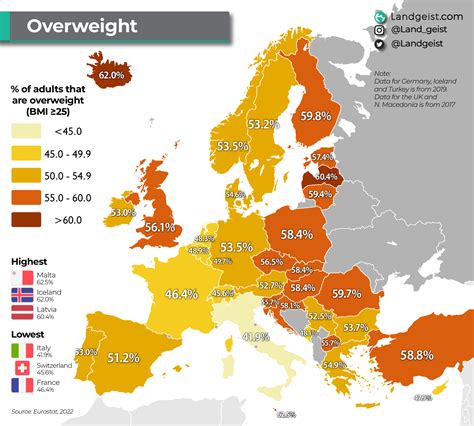 Map Of Europe Obesity