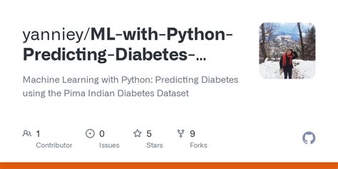 How to Predict Diabetes Using Django and Python 的图像结果