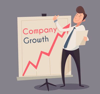 Top features of cloud LMS | Main features of cloud LMS | Quampus