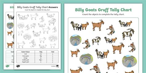 👉 Billy Goats Gruff Count and Tally Worksheet