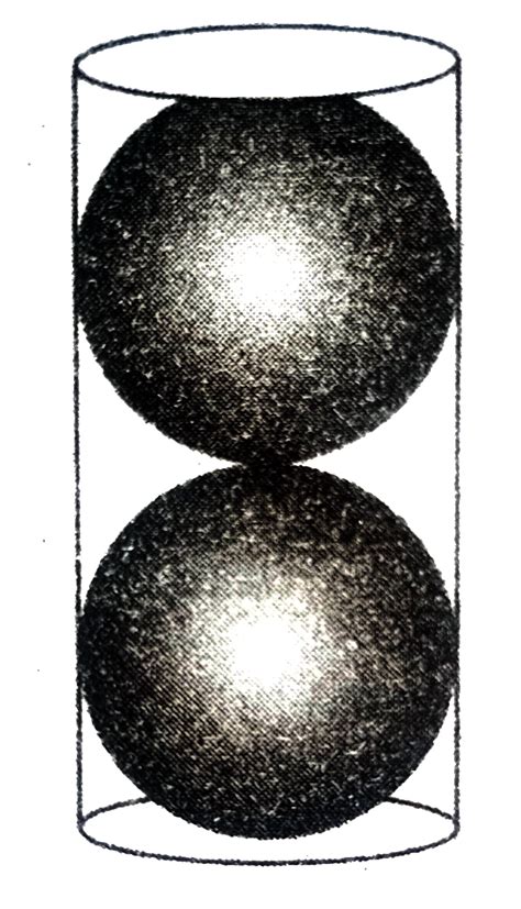 The adjacent figure shows a cylindrical can with two balls. The can is ...