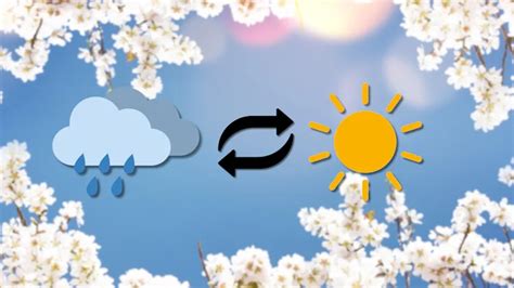 Image result for Spring Weather Meaning