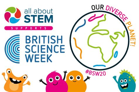 Image result for British Science Week Projects